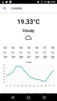 Meteofy - weather and forecast poster