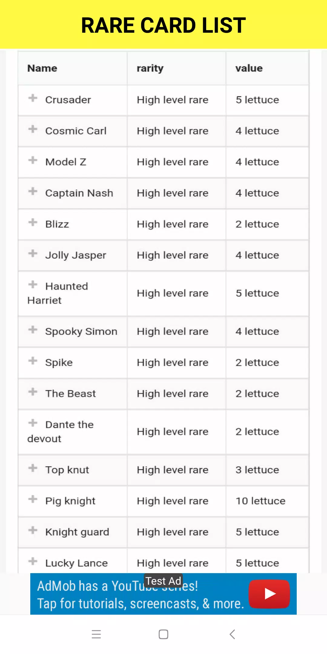 Coin Master village cost – all villages and their prices