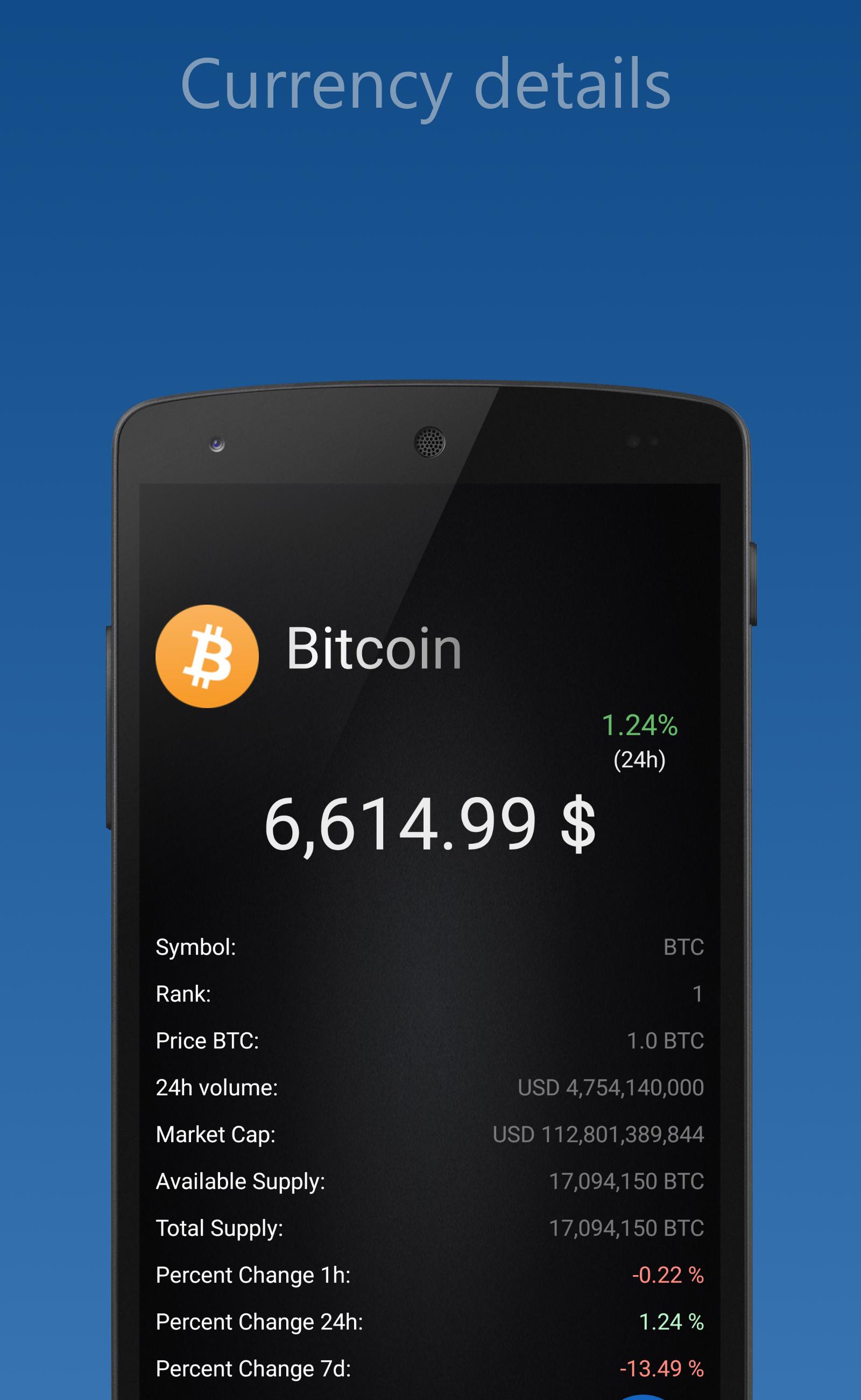 Crypto Coin Market App Cryptocoin Market Price Has Been ...