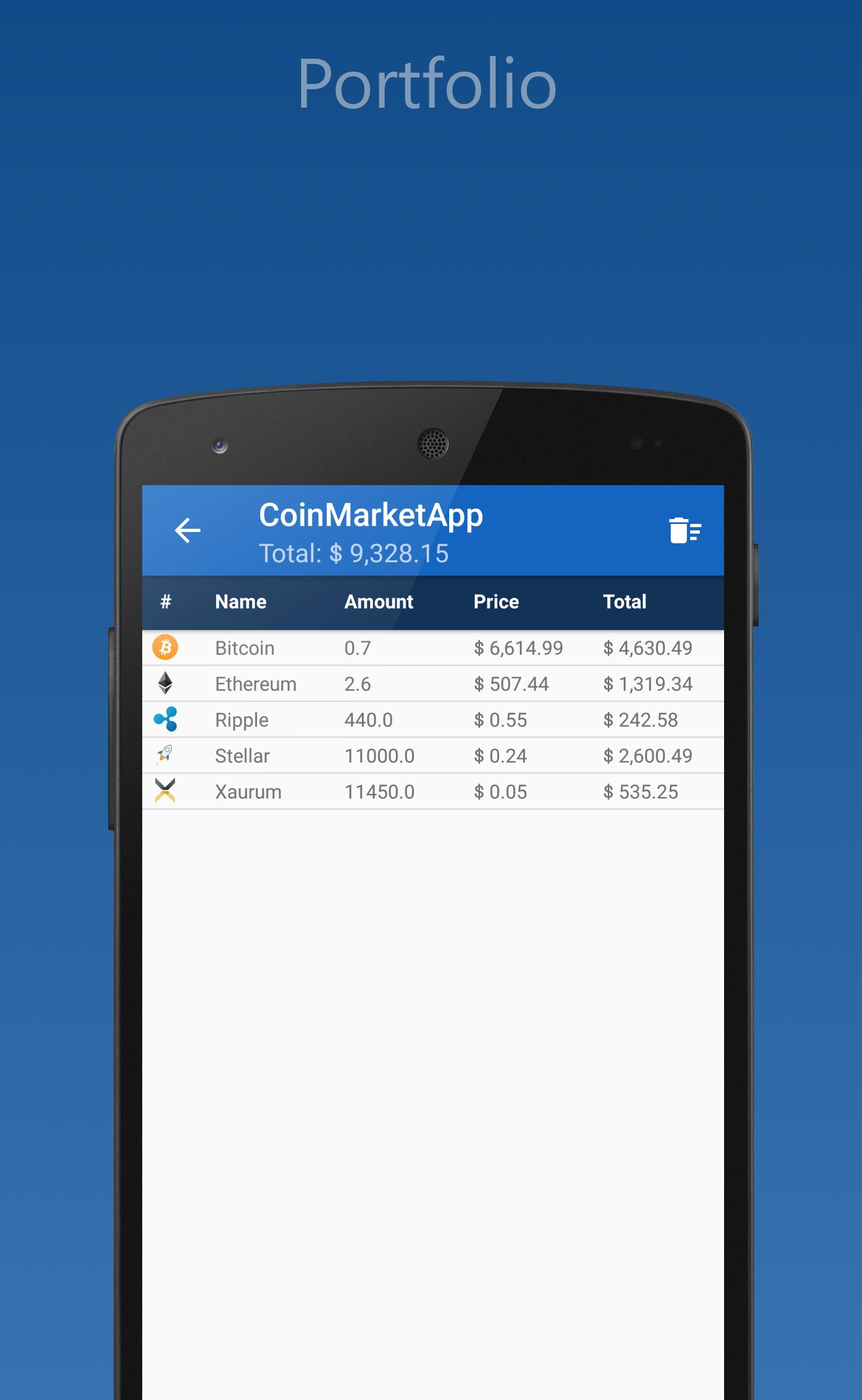 Crypto Coin App - Cryptocurrency for Android - APK Download