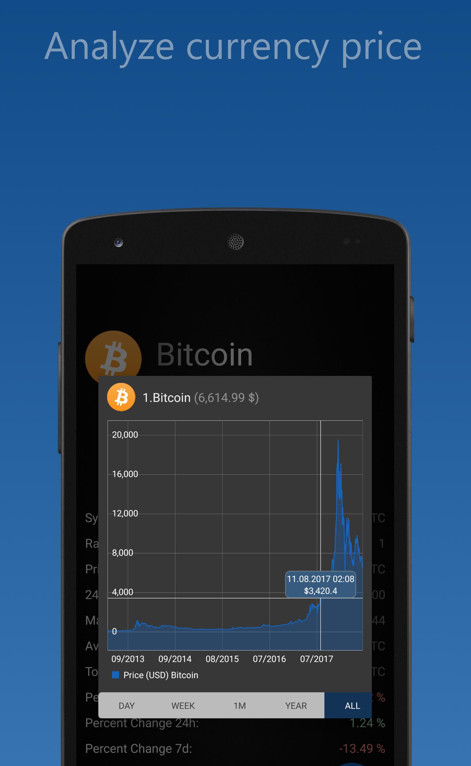 crypto coin smart