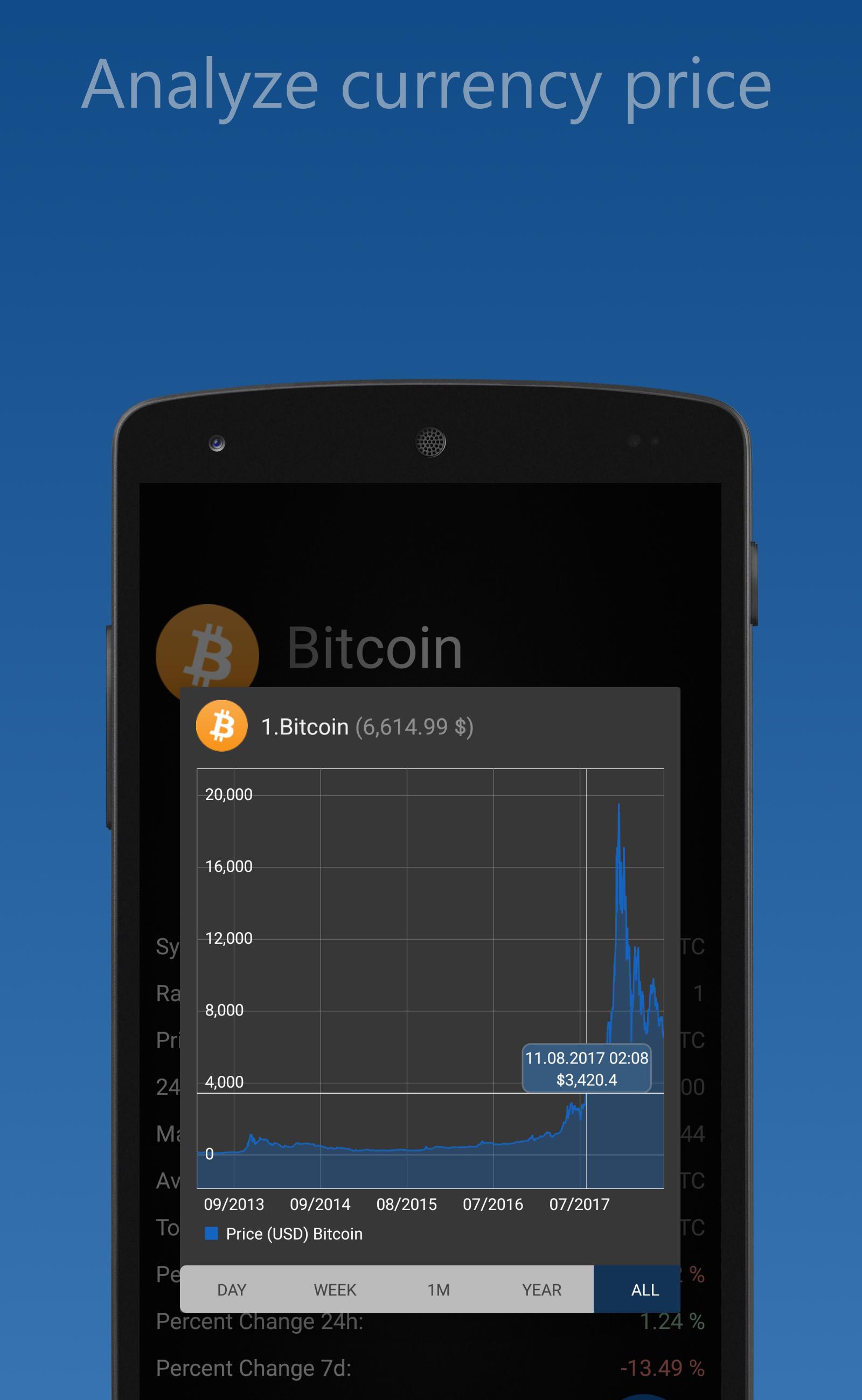 Crypto Coin App - Cryptocurrency for Android - APK Download