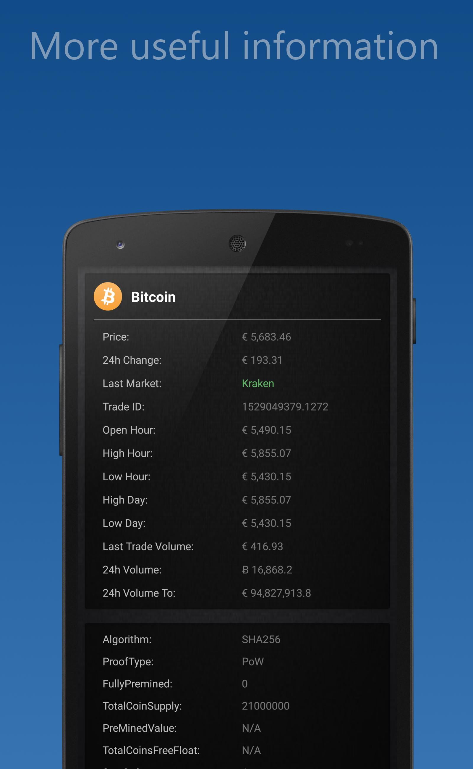 Crypto Coin Market App Cryptocoin Market Price Has Been Published By Roshan Pal, Latest Version ...