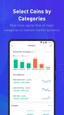 Coinness - Real-time Crypto Market and News Screenshots