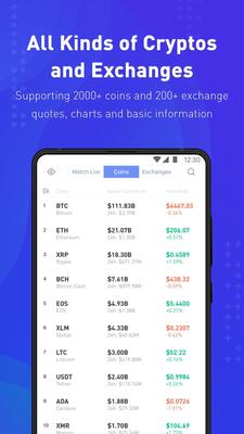 Coinness - Real-time Crypto Market and News Screenshots