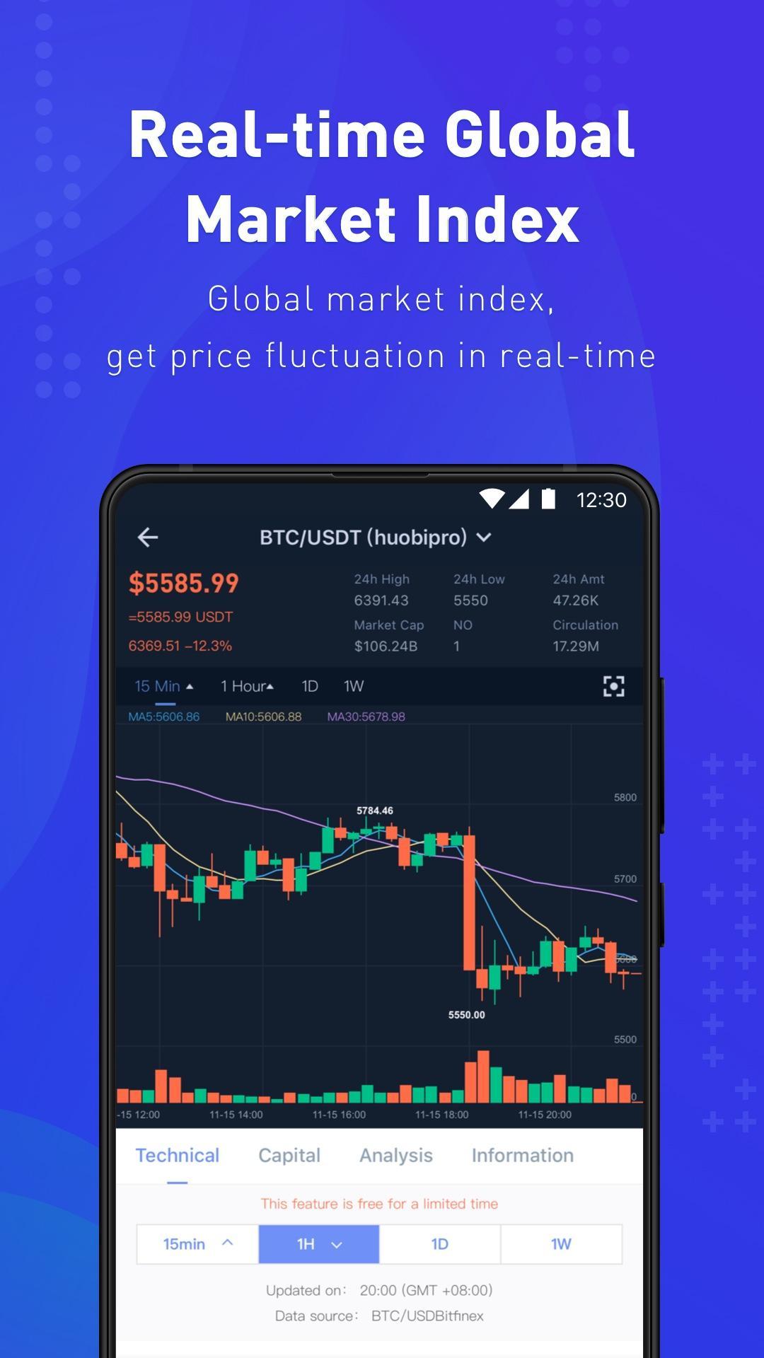 crypto real time prices