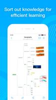 MindNet ภาพหน้าจอ 1