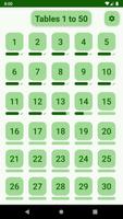 Multiplication Tables 1 to 50 penulis hantaran