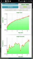 Growth Chart Trial capture d'écran 1