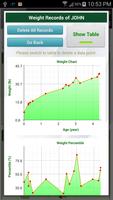 Growth Chart Pro screenshot 3