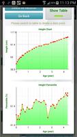 1 Schermata Growth Chart Pro