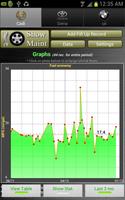 Car Maintenance Reminder Lite imagem de tela 2