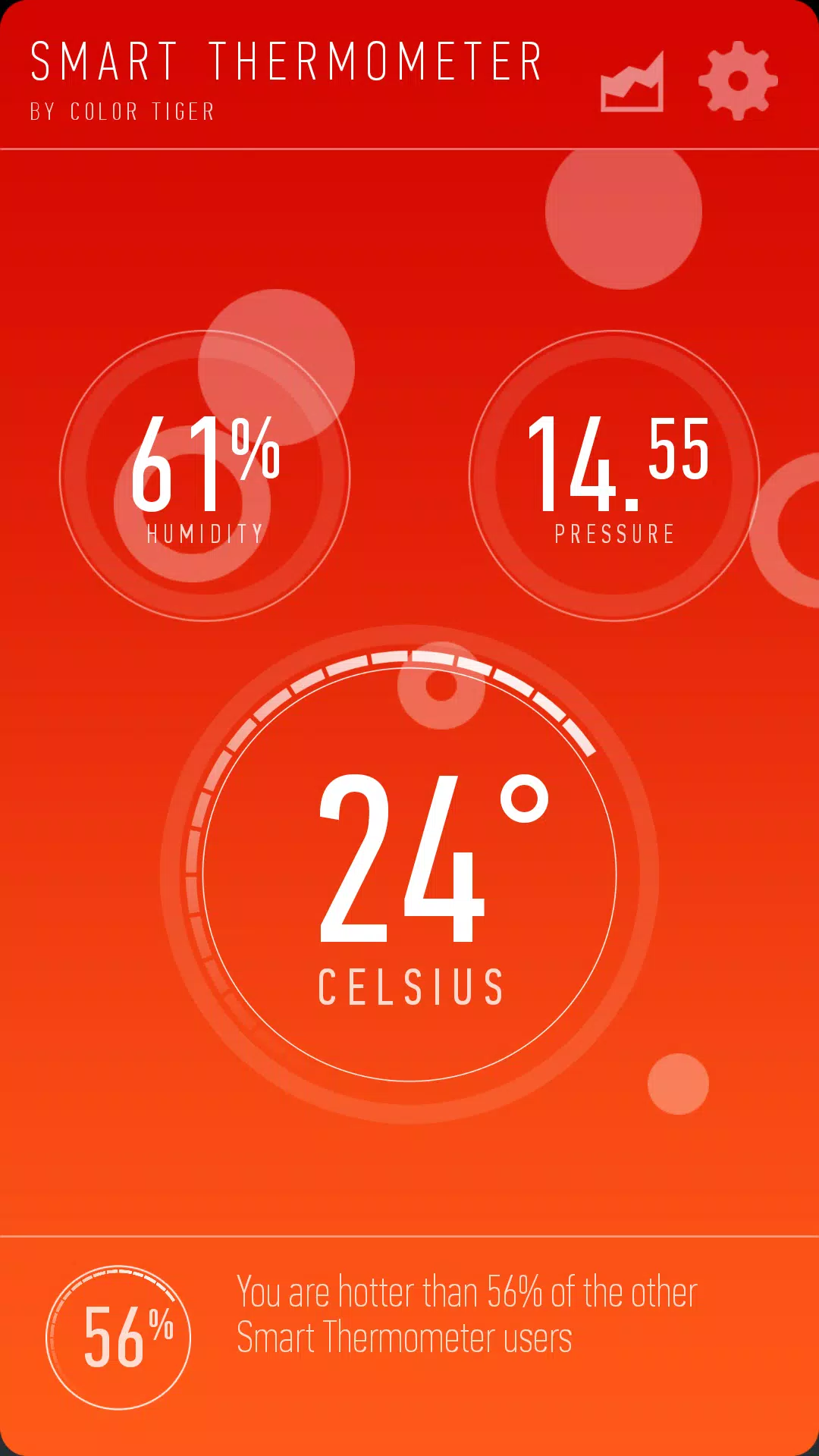 Smart Thermometer APK for Android Download