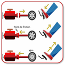 Comment Conduire voiture APK