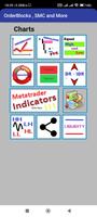 ICT Liquidity - Forex poster