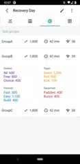 Commit Swimming - Workouts APK download
