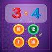 آیکون‌ Multiplication Table Games