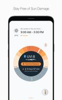 Poster Sun Index - Vitamin D and UV