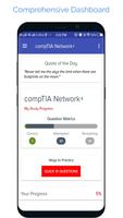 CompTIA Network+ Practice Test الملصق