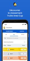 Truite Area Cup পোস্টার