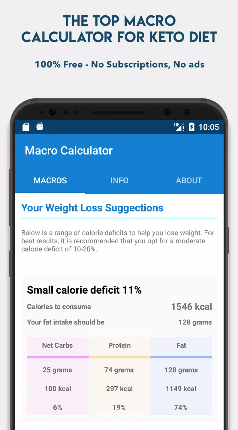 Keto Calculator APK for Android Download