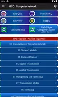 Computer Network MCQ Interview Poster