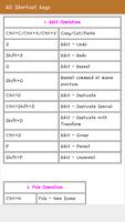 Computer - All Shortcut Keys imagem de tela 2