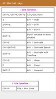 Computer - All Shortcut Keys स्क्रीनशॉट 2
