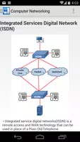 Computer Networking Concepts تصوير الشاشة 6