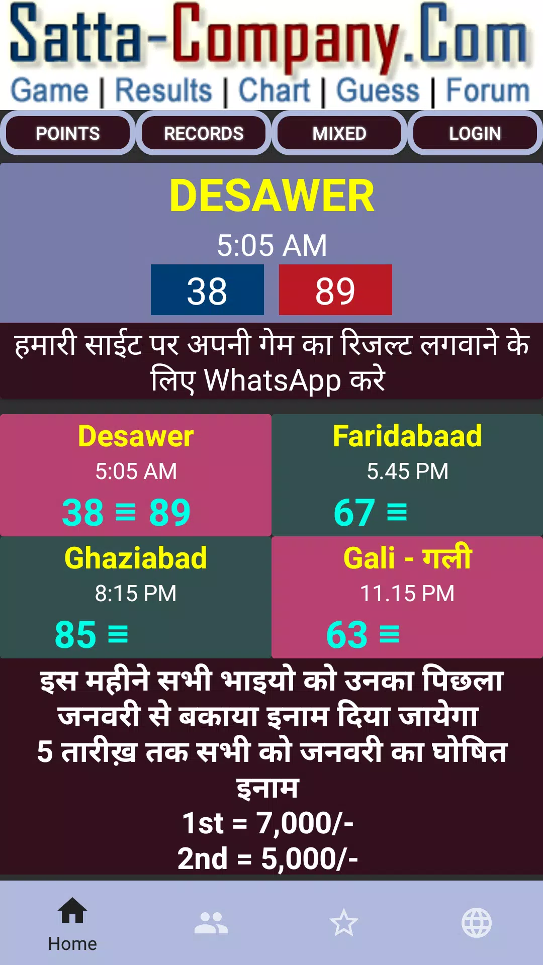 Astrology jodi satta king