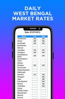 India Potato Market Rate App Affiche