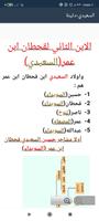 السعيدي دثينة - ابين الجنوب screenshot 3