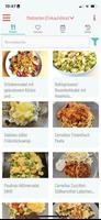 Faustformel Foodplan Plakat