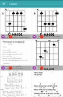 Complete Guitar Chord Chart ảnh chụp màn hình 1