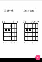 Complete Guitar Chord Chart ảnh chụp màn hình 2