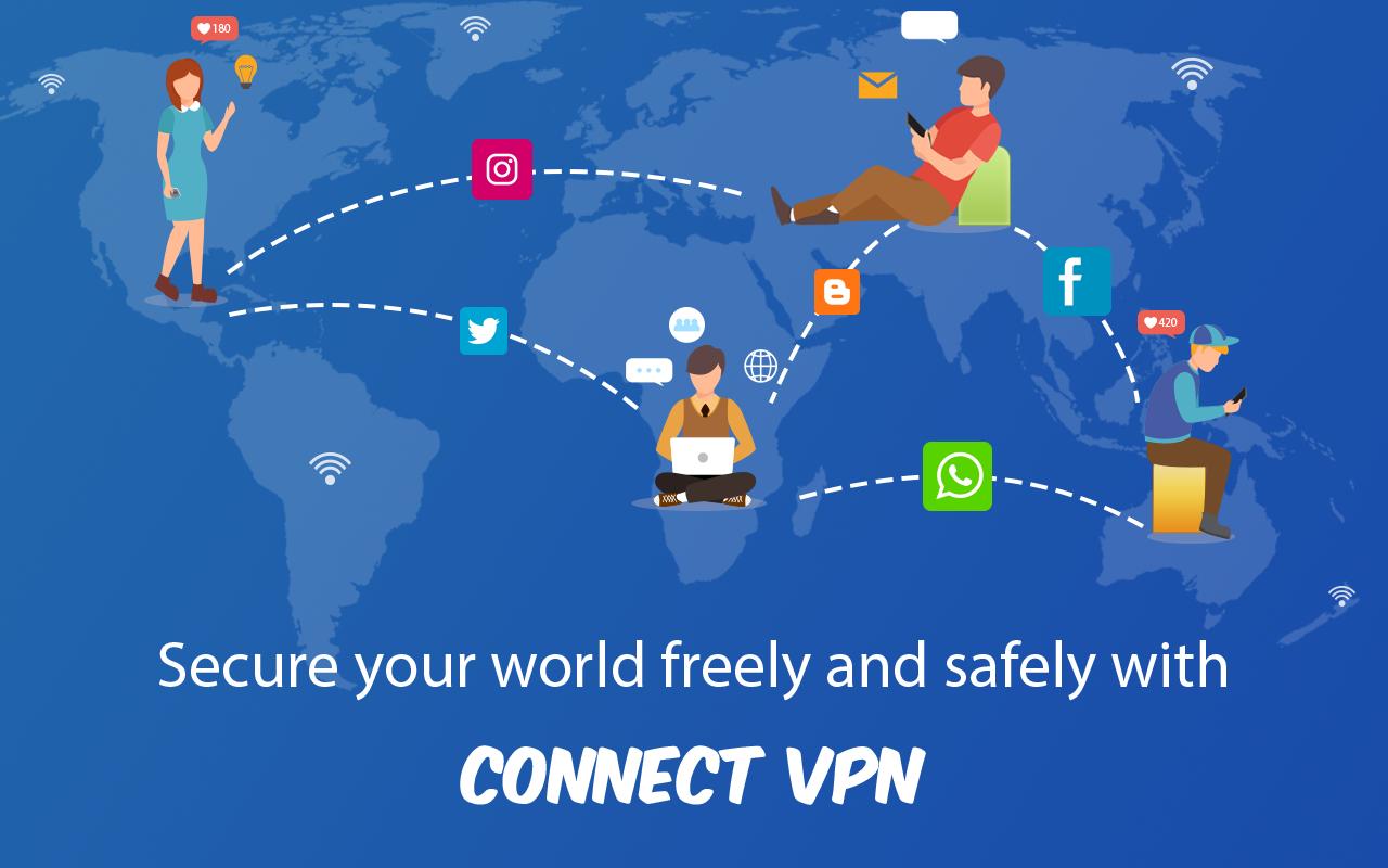 VPN плакаты. Easy connect VPN. Скрин подключённого впн к Австралии Sydney. Подключение впн к Sydney.