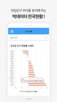 로보리포트 screenshot 2