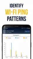 Pingify ภาพหน้าจอ 4