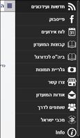 המרכז לקידום הספורט רחובות Plakat