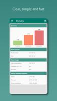 Photovoltaic Monitor الملصق