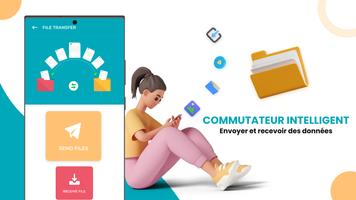 Transfert des Données: Copier Affiche