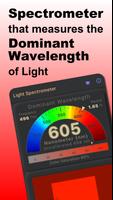 Dominant λ Light Spectrometer Poster