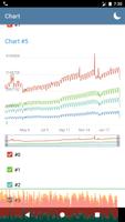 TelegramContestChart poster