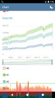 TelegramContestChart screenshot 1