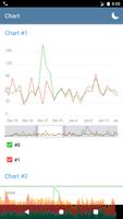 TelegramContestChart screenshot 3