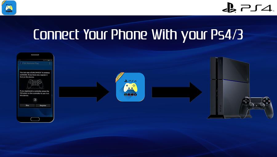 Ps4 Remote Play 2019 APK for Android Download