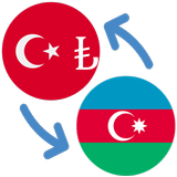 Azerice manat için Türk Lirası