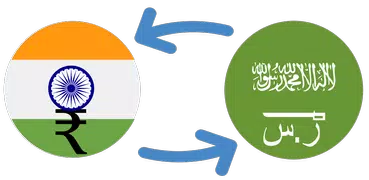 Indian rupee to Saudi riyal