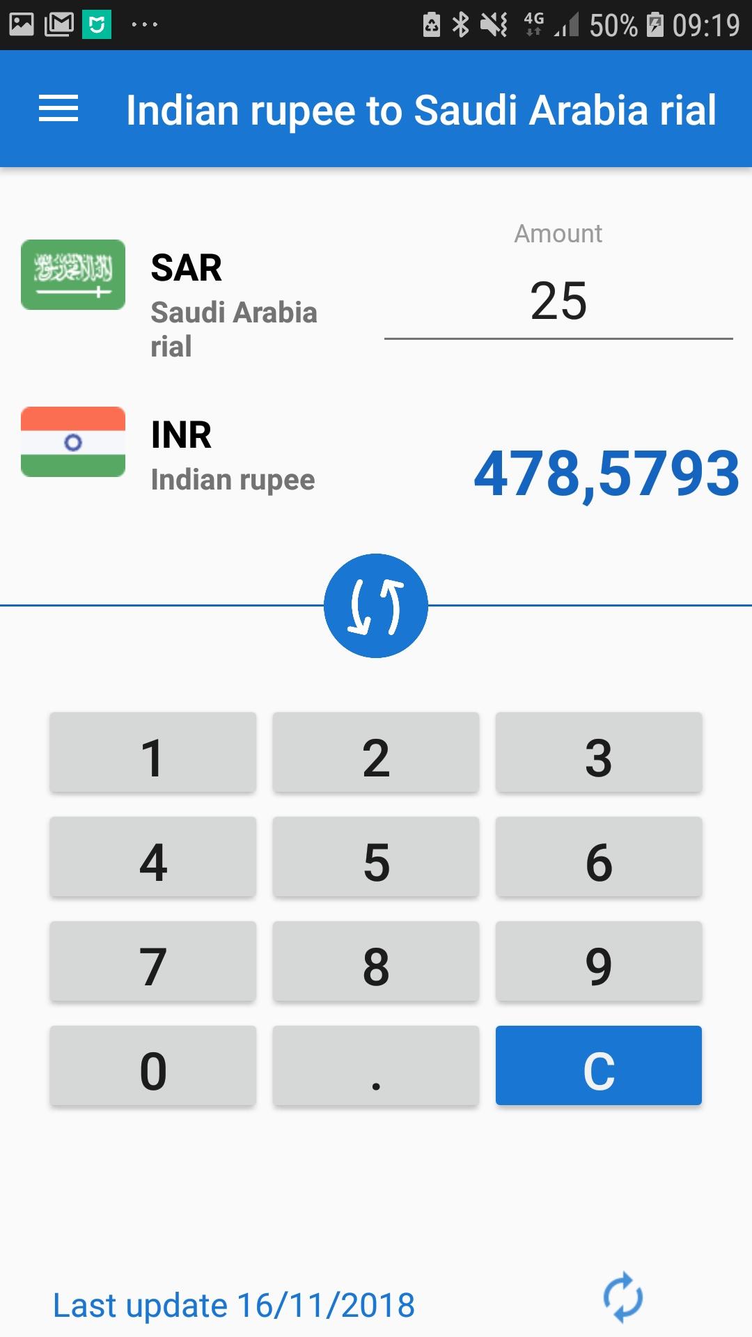 Saudi riyal to indian rupee today