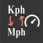 ikon Kph to Mph